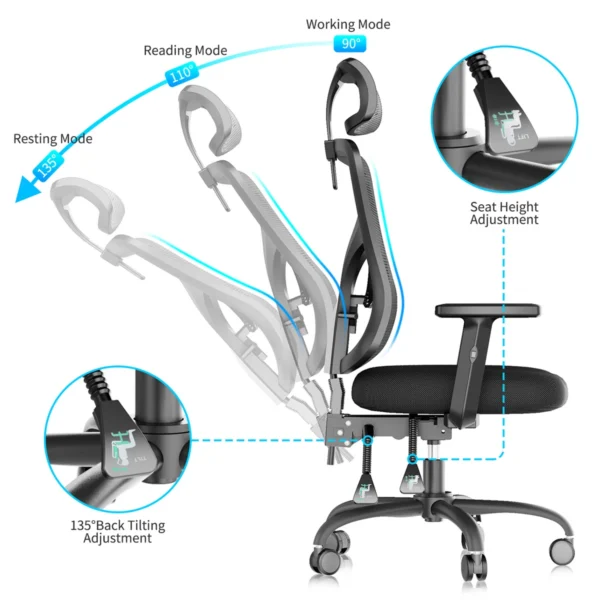 headrest office seat, clerical office seat, black foldable office seat, 5-seater office waiting sofa, 1200mm coffee table, clerical office seat