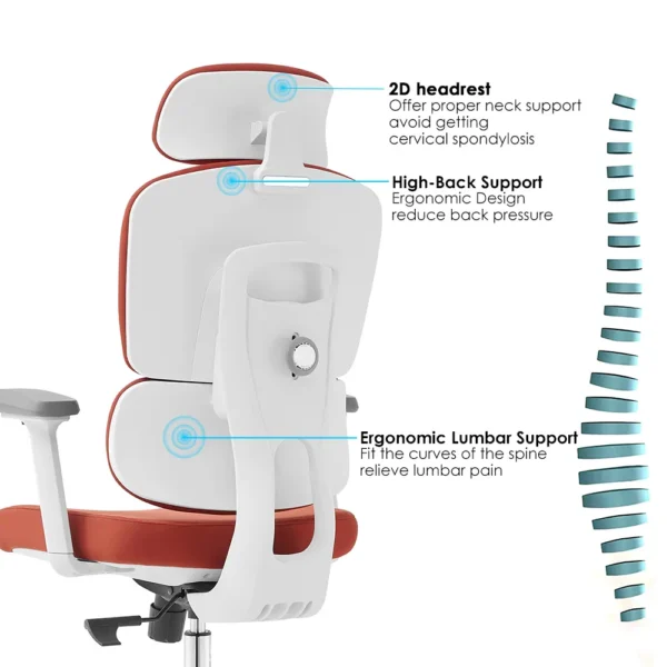 ergonomic seat, office table, reception desk, workstation, coat hanger, filling cabinet, secretarial seat, foldable seat