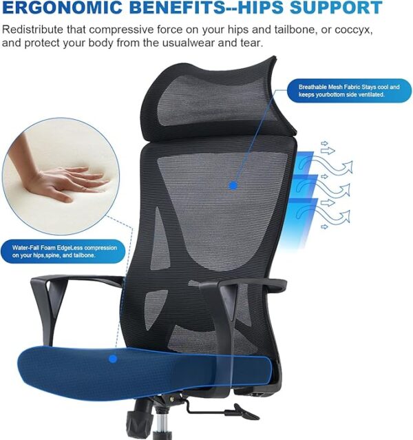 filling cabinet, ergonomic seat, reception desk, boardroom table, workstation, secretarial seat, waiting bench, coffee table